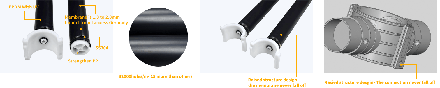 EPDM Membrane Fine Bubble Tube Diffuser detaljer